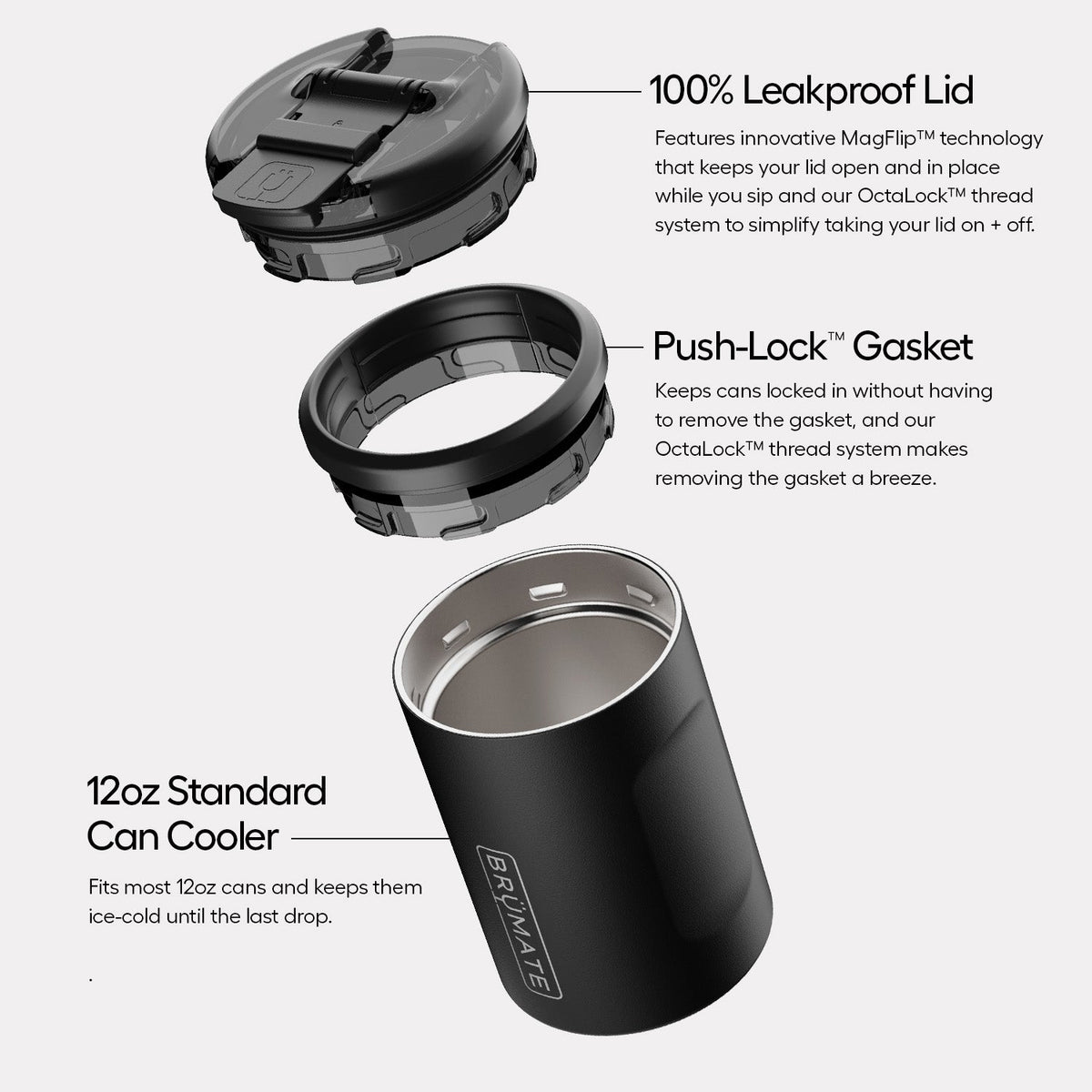 hopsulator-duo-v2-i7 Duo-v2-Alt-Image.jpg