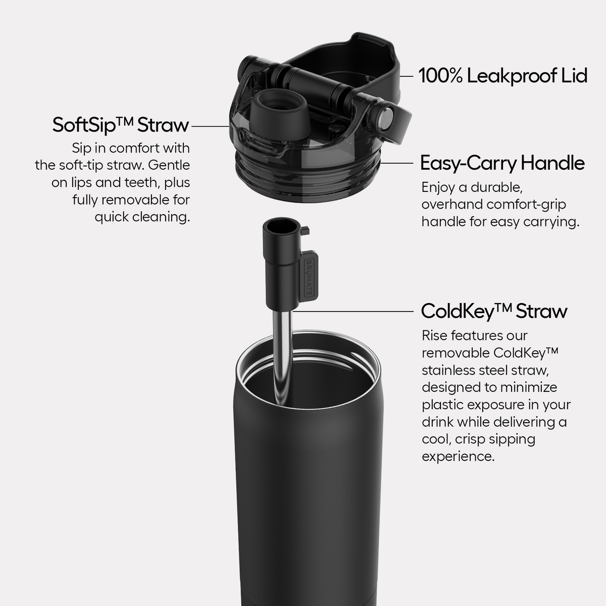 rise-25oz-n6 Rise-PDP-AltImage_2.png